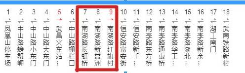 经开区二手房出售河蟹湖工，汽开区二手房出售（从南湖出来到底是坐车快）