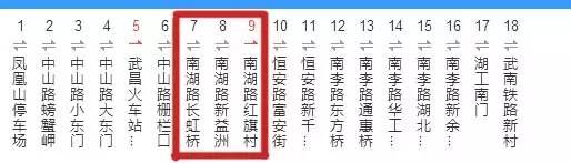 经开区二手房出售河蟹湖工，汽开区二手房出售（从南湖出来到底是坐车快）