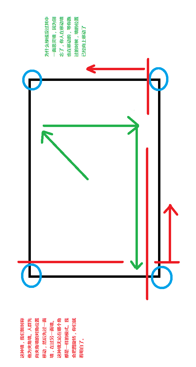 魔兽世界守望者地窟启动序列世界任务攻略，启动序列名词解释（史诗守望者地窟攻略狂暴战视角）
