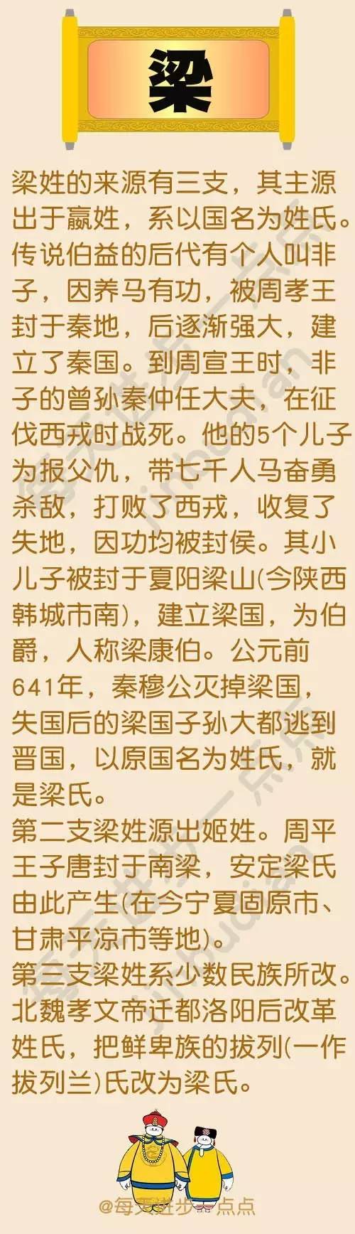 皇族最纯正的十个姓氏，皇族最纯正的十个姓氏复姓（中国30个有皇室血统的姓氏）