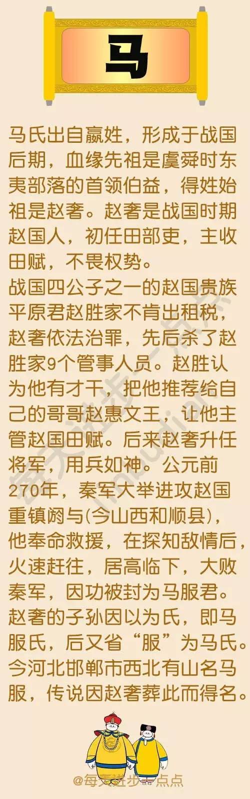 皇族最纯正的十个姓氏，皇族最纯正的十个姓氏复姓（中国30个有皇室血统的姓氏）