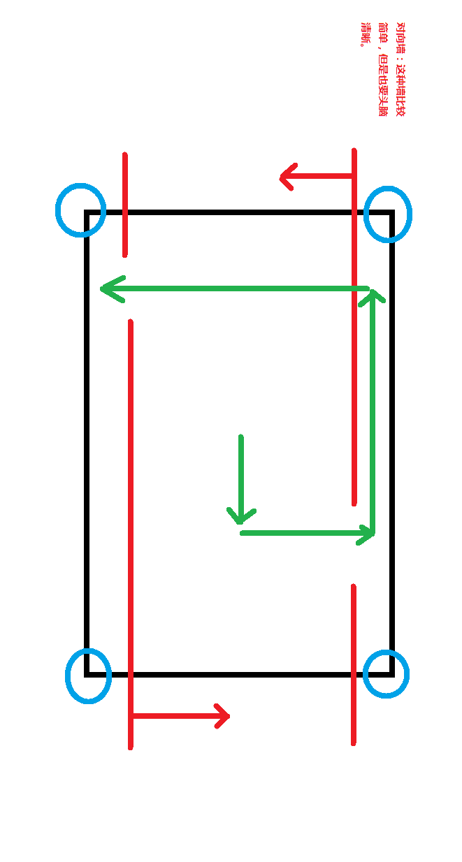 魔兽世界守望者地窟启动序列世界任务攻略，启动序列名词解释（史诗守望者地窟攻略狂暴战视角）