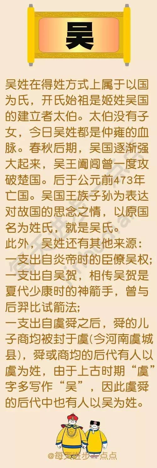 皇族最纯正的十个姓氏，皇族最纯正的十个姓氏复姓（中国30个有皇室血统的姓氏）