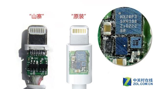 苹果4s数据线，iphone4s数据线真假鉴别图文教程（苹果数据线竟能