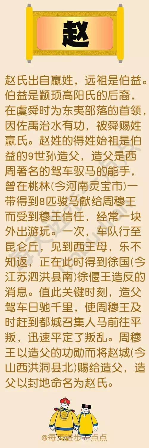 皇族最纯正的十个姓氏，皇族最纯正的十个姓氏复姓（中国30个有皇室血统的姓氏）