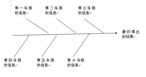 经济是什么意思，什么是经济（你知道它到底是什么意思吗）