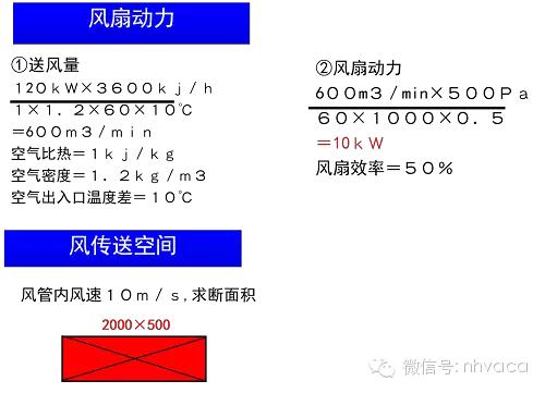 1500毫升等于多少升，1500ml是多少升（深度学习风管设计<经典课件>）