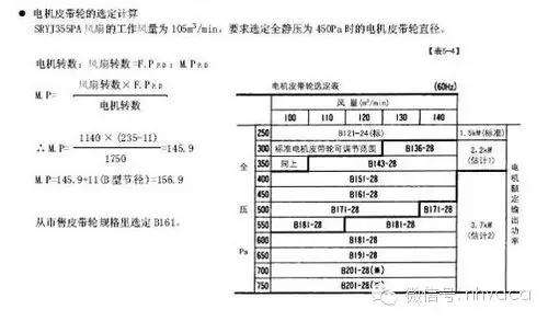 1500毫升等于多少升，1500ml是多少升（深度学习风管设计<经典课件>）