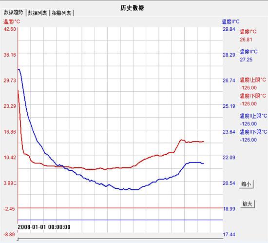 海尔自清洁空调，怎么取消海尔空调自清洁（海尔智能自清洁空调揭秘）