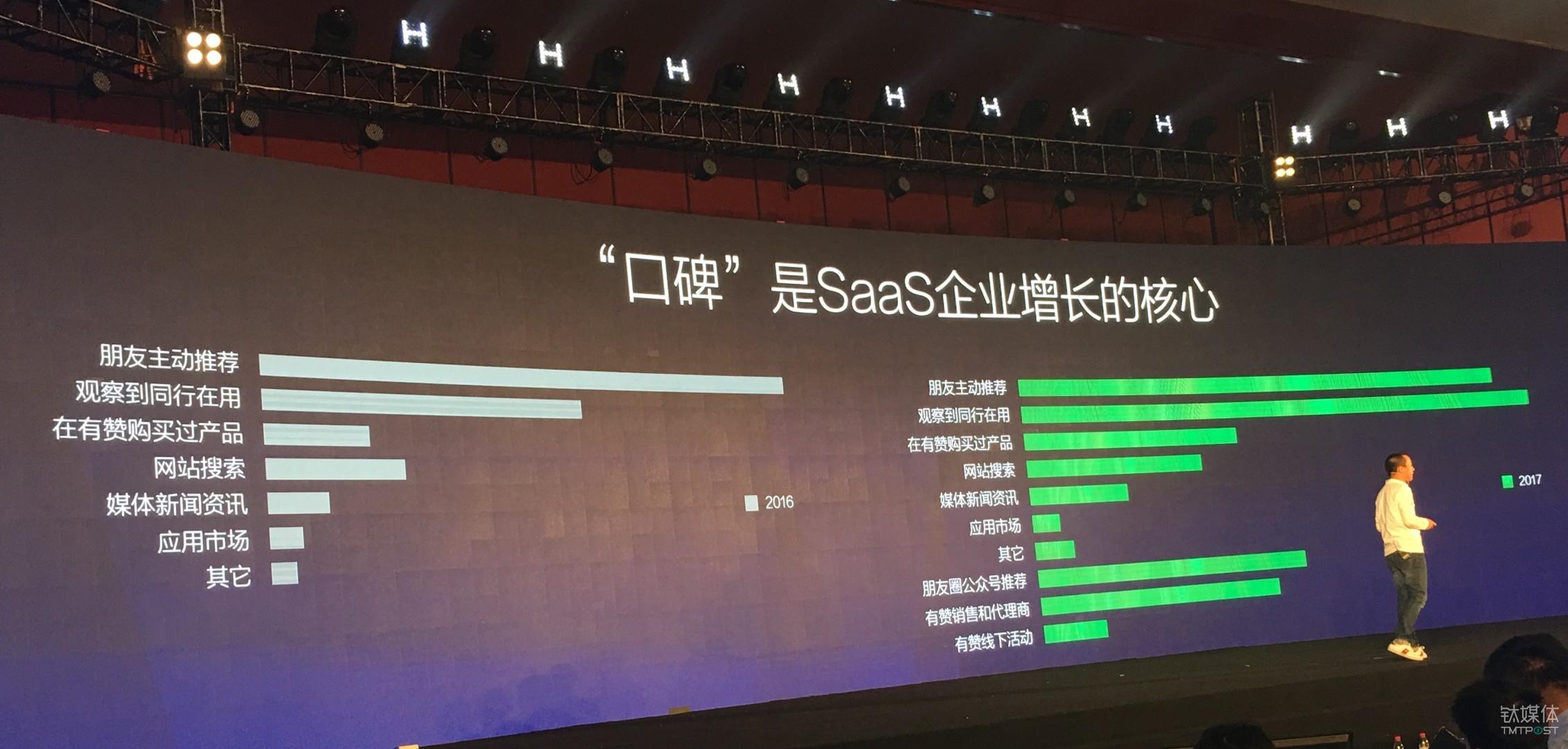 有赞微商城(有赞分销怎么弄)
