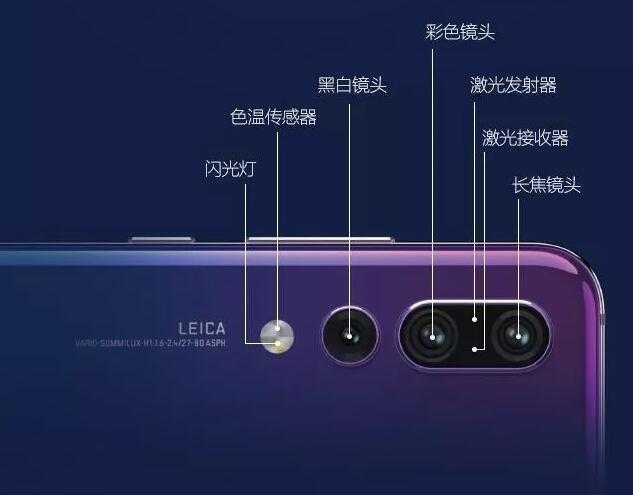 p20参数配置，华为p20优缺点测评