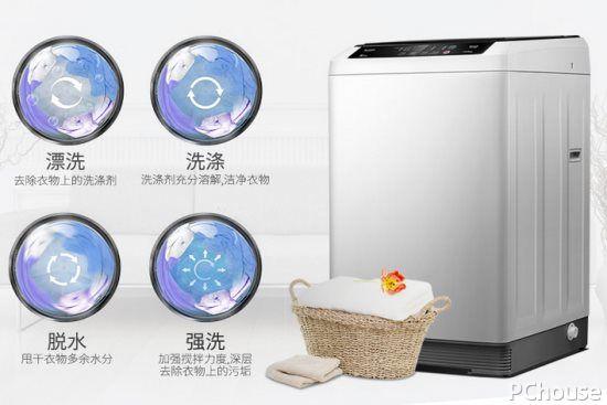 荣事达洗衣机官网(荣事达洗衣机型号图片)