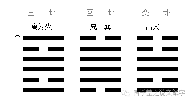 古人说的五谷丰登，说文解字：五谷丰登