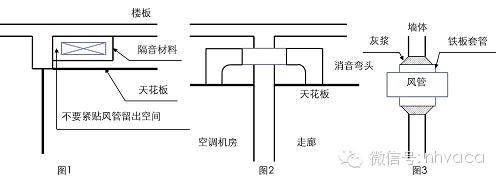 1500毫升等于多少升，1500ml是多少升（深度学习风管设计<经典课件>）