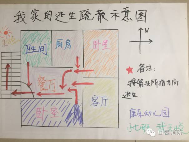 119消防车怎么画，119消防车怎么画难度高级的（最好的逃生疏散示意图）