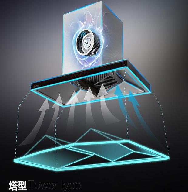 樱花牌抽油烟机价格，樱花牌抽油烟机怎么样（<SAKURA>烟灶套装6.8仅售4199）