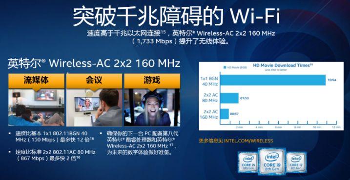 四核八线程(6核心12线程够用吗)