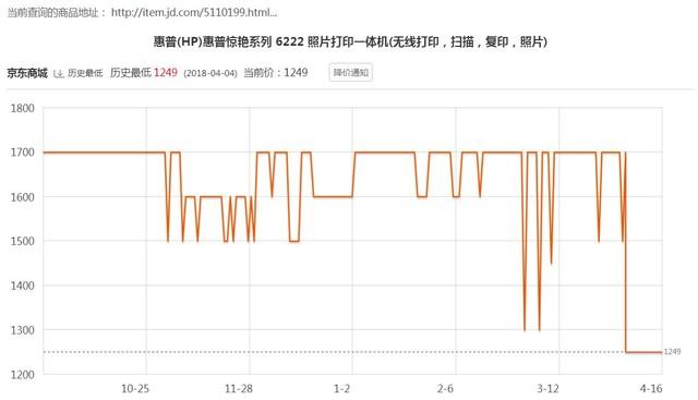 比价网哪个好用又便宜，商品比价平台