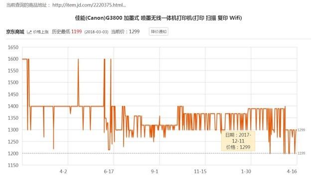 比价网哪个好用又便宜，商品比价平台