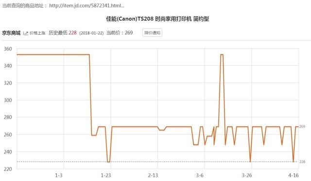 比价网哪个好用又便宜，商品比价平台