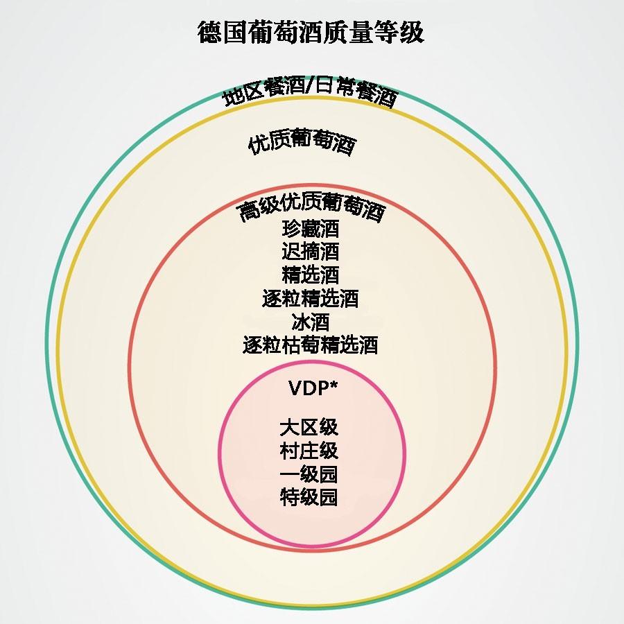 人参真的会跑吗，人参会跑是真的吗（终于有人把世界上最难懂的德国酒标解读清楚了）