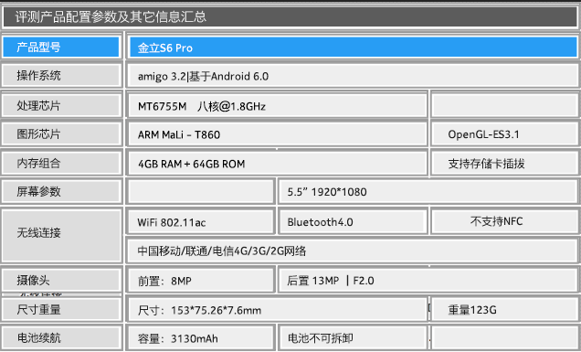 金立手机哪一款比较好用，全金属带来超高颜值