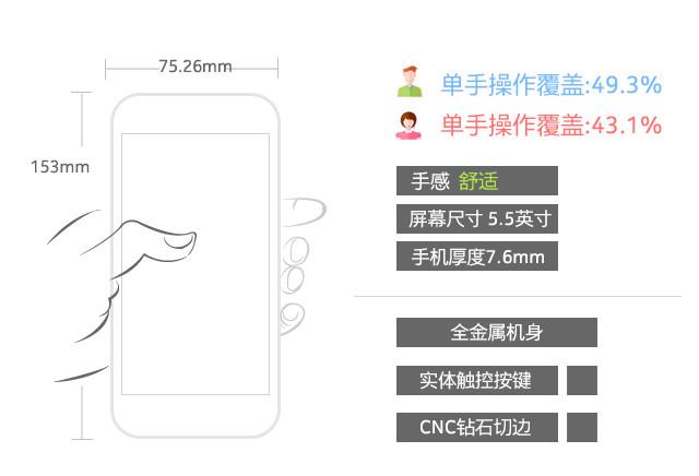 金立手机哪一款比较好用，全金属带来超高颜值