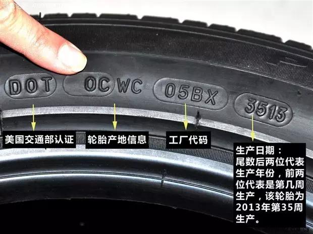 轮胎规格参数解释，轮胎各种参数代表什么（就别天天喊着要换大轮圈了）