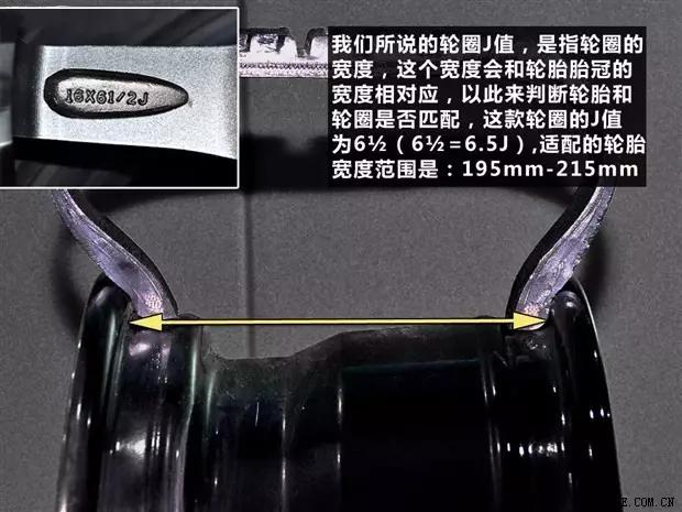 轮胎规格参数解释，轮胎各种参数代表什么（就别天天喊着要换大轮圈了）