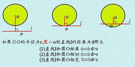 棱台侧面积公式，圆台侧面积公式（初中数学公式全集<二>）