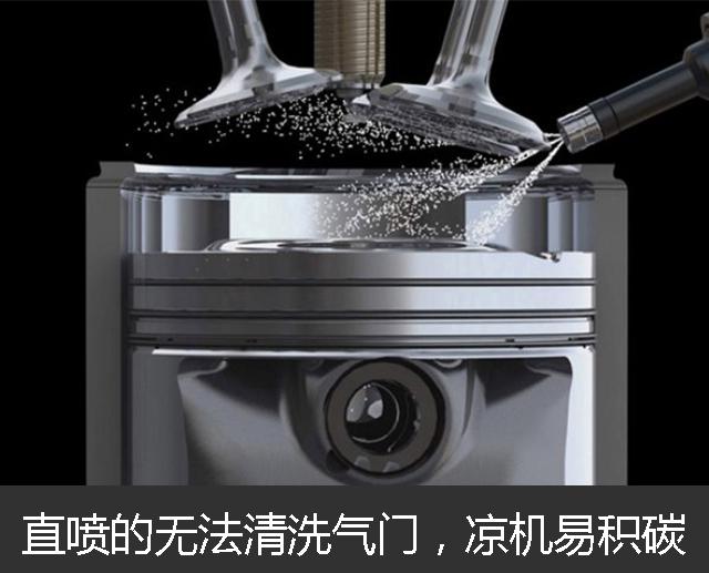 缸内直喷的缺点是什么，缸内直喷技术的优势是什么（缸内直喷的缺点在哪里）