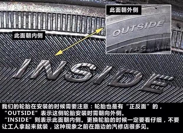轮胎规格参数解释，轮胎各种参数代表什么（就别天天喊着要换大轮圈了）