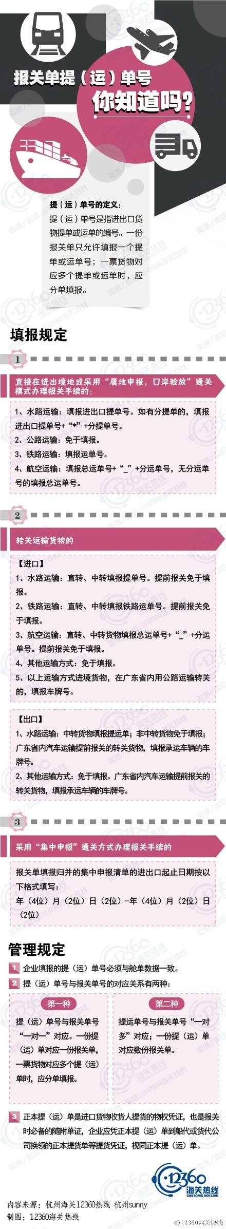 运单号是什么意思，订单待出库有运单号是什么意思（海关小贴士报关单提）