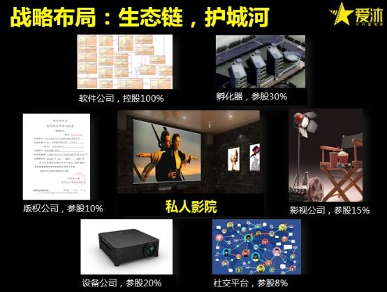 爱沐空间产品怎么样，爱沐空间怎么样（爱沐两年一个亿的创业史）