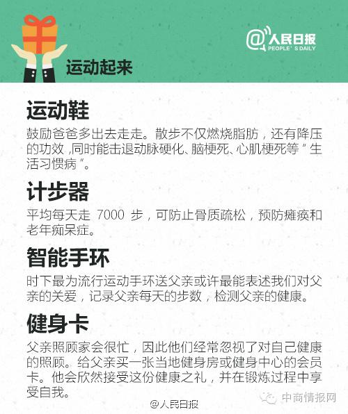 父亲节送爸爸什么礼物最合适，父亲节送什么礼物给爸爸好（ 30件最适合送给老爸的礼物）