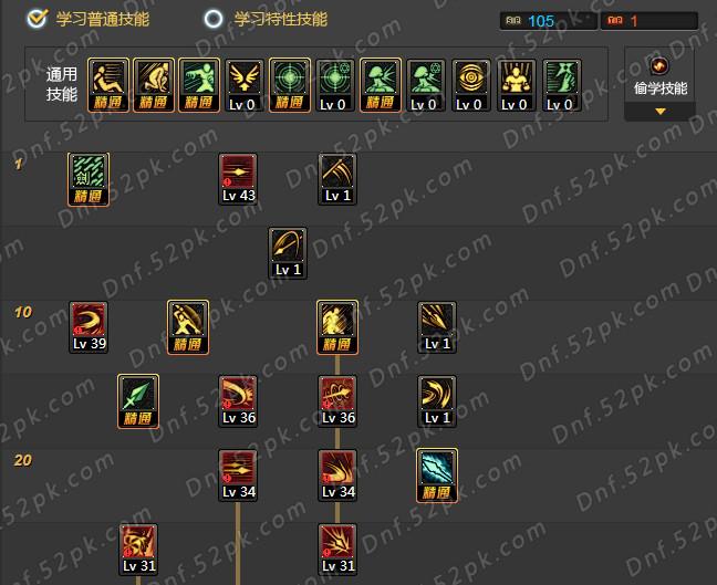 dnf决战者刷图加点攻略，决战者刷图技能加点