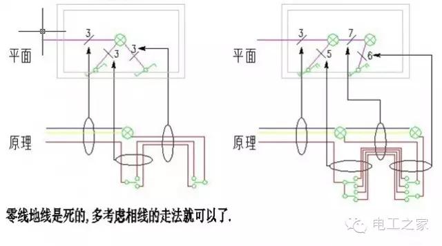 左零右火说法正确理解，开关左零右火说法正确理解（电工基础—照明接线解析）