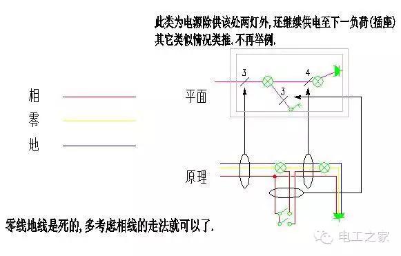 左零右火说法正确理解，开关左零右火说法正确理解（电工基础—照明接线解析）