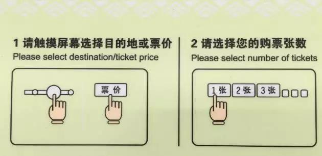 怎样坐地铁流程，怎样坐地铁（这些知识你还不知道明天怎么坐地铁）