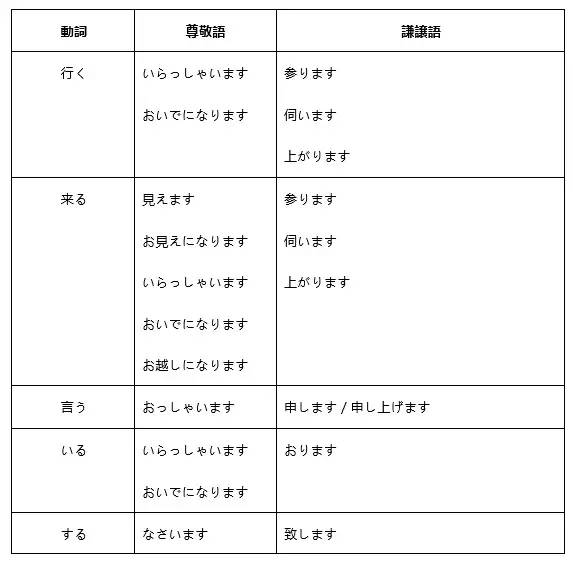 町组词町的组词町怎么组词，町怎么组词语（日语学习日语能力考，你）