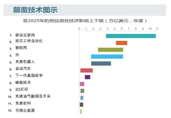 ka什么意思（KA知识自动化一览）