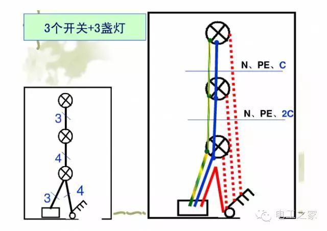 左零右火说法正确理解，开关左零右火说法正确理解（电工基础—照明接线解析）