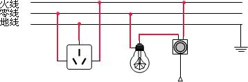 火线零线字母代表的英文，区分三根线的方法