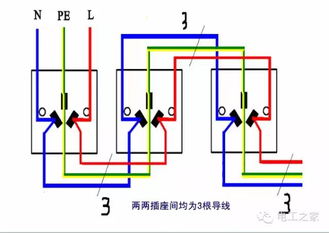 左零右火说法正确理解，开关左零右火说法正确理解（电工基础—照明接线解析）