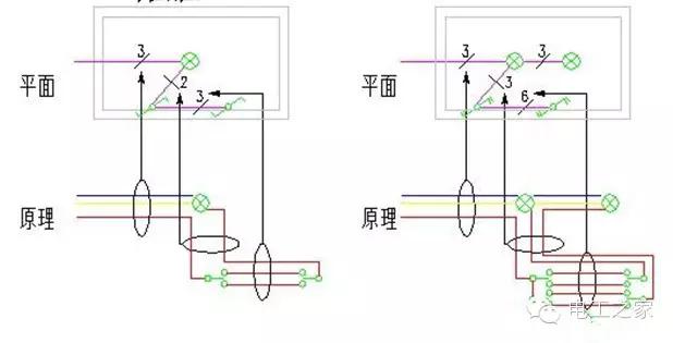 左零右火说法正确理解，开关左零右火说法正确理解（电工基础—照明接线解析）