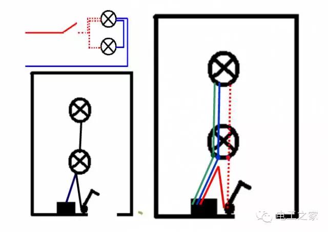 左零右火说法正确理解，开关左零右火说法正确理解（电工基础—照明接线解析）
