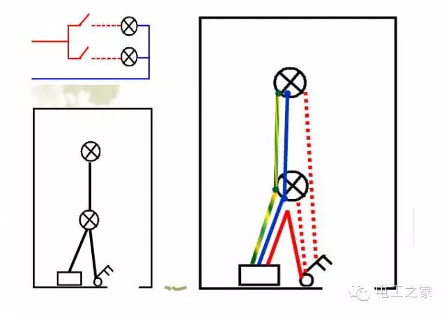 左零右火说法正确理解，开关左零右火说法正确理解（电工基础—照明接线解析）