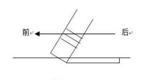 篆刻有几种基本刀法，篆刻刀种类和用法（篆刻入门：篆刻的刀法）