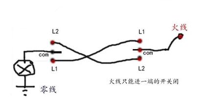 火线零线字母代表的英文，区分三根线的方法