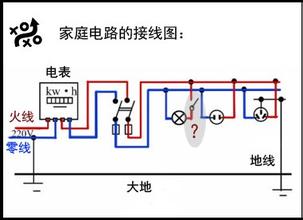 火线零线字母代表的英文，区分三根线的方法